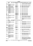 Previous Page - Illustrated Parts Catalog 53M August 1992