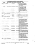 Previous Page - Illustrated Parts Catalog 53M August 1992