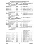 Previous Page - Illustrated Parts Catalog 53M August 1992