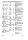 Next Page - Illustrated Parts Catalog 53M August 1992