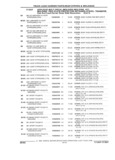 Previous Page - Illustrated Parts Catalog 53M August 1992