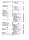 Previous Page - Parts and Accessories Catalog 53S January 1992