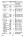 Previous Page - Parts and Accessories Catalog 53S January 1992