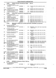 Previous Page - Parts and Accessories Catalog 53S January 1992