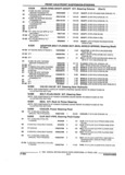 Previous Page - Parts and Accessories Catalog 53S January 1992