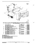 Previous Page - Parts and Accessories Catalog 53S January 1992