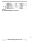 Previous Page - Parts and Accessories Catalog 53S January 1992