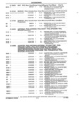 Previous Page - Parts and Illustration Catalog 62D November 1992