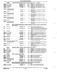 Next Page - Parts and Illustration Catalog 62D November 1992