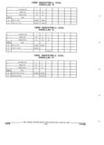 Next Page - Parts and Illustration Catalog 62D November 1992