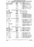 Previous Page - Parts and Illustration Catalog 62D November 1992