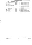 Next Page - Parts and Illustration Catalog 62D November 1992