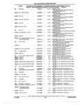 Next Page - Parts and Illustration Catalog 62D November 1992