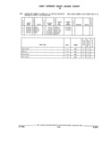 Next Page - Parts and Illustration Catalog 62D November 1992