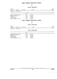 Next Page - Parts and Illustration Catalog 62D November 1992
