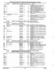 Previous Page - Parts and Illustration Catalog 62D November 1992