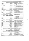 Next Page - Parts and Illustration Catalog 62D November 1992