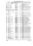 Next Page - Parts and Illustration Catalog 62D November 1992