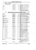 Previous Page - Parts and Illustration Catalog 62D November 1992