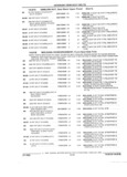 Previous Page - Parts and Illustration Catalog 62D November 1992