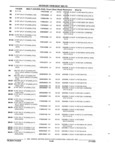 Previous Page - Parts and Illustration Catalog 62D November 1992