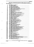Previous Page - Parts and Illustration Catalog 62D November 1992