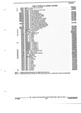 Previous Page - Parts and Illustration Catalog 62D November 1992