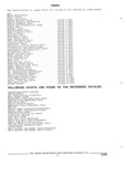 Previous Page - Parts and Illustration Catalog 14Y March 1993
