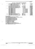 Next Page - Parts and Illustration Catalog 14Y March 1993