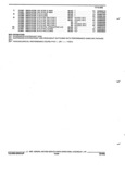 Next Page - Parts and Illustration Catalog 14Y March 1993