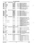 Previous Page - Parts and Illustration Catalog 17J April 1993