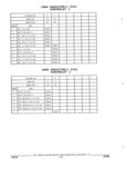 Previous Page - Parts and Illustration Catalog 17J April 1993