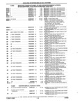 Previous Page - Parts and Illustration Catalog 17J April 1993