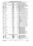 Previous Page - Parts and Illustration Catalog 17J April 1993