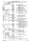 Previous Page - Parts and Illustration Catalog 17J April 1993