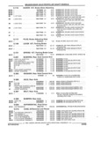 Previous Page - Parts and Illustration Catalog 17J April 1993
