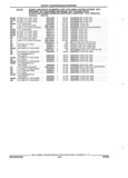 Next Page - Parts and Illustration Catalog 17J April 1993