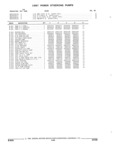 Previous Page - Parts and Illustration Catalog 17J April 1993