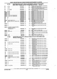 Previous Page - Parts and Illustration Catalog 17J April 1993