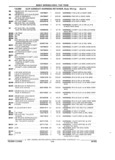 Previous Page - Parts and Illustration Catalog 17J April 1993