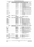 Next Page - Illustration Catalog 18J February 1993