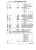 Previous Page - Illustration Catalog 18J February 1993