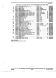 Next Page - Illustration Catalog 18J February 1993