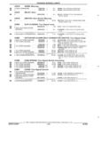 Previous Page - Parts and Illustration Catalog 18L April 1993
