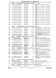 Previous Page - Parts and Illustration Catalog 18L April 1993