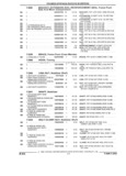Next Page - Parts and Illustration Catalog 18L April 1993