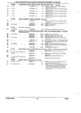 Previous Page - Parts and Illustration Catalog 18L April 1993