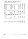Previous Page - Parts and Illustration Catalog 22H May 1993