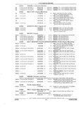 Previous Page - Parts and Illustration Catalog 25J February 1993