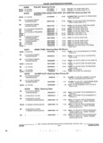 Previous Page - Parts and Illustration Catalog 25J February 1993